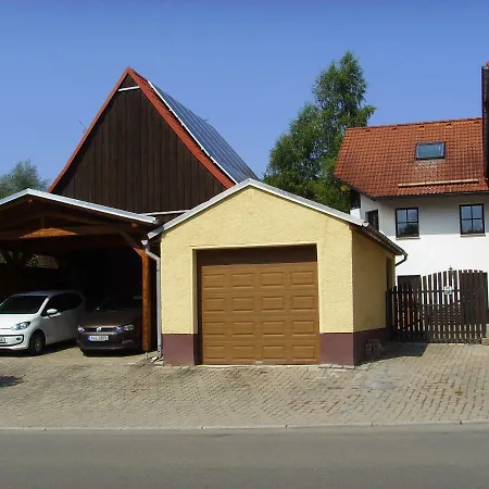 Reissmann Heinsdorfergrund